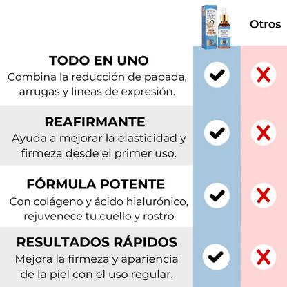 2x1 REAFIRMA Y REDUCE TU PAPADA Y ARRUGAS - Serum Botox con Colageno